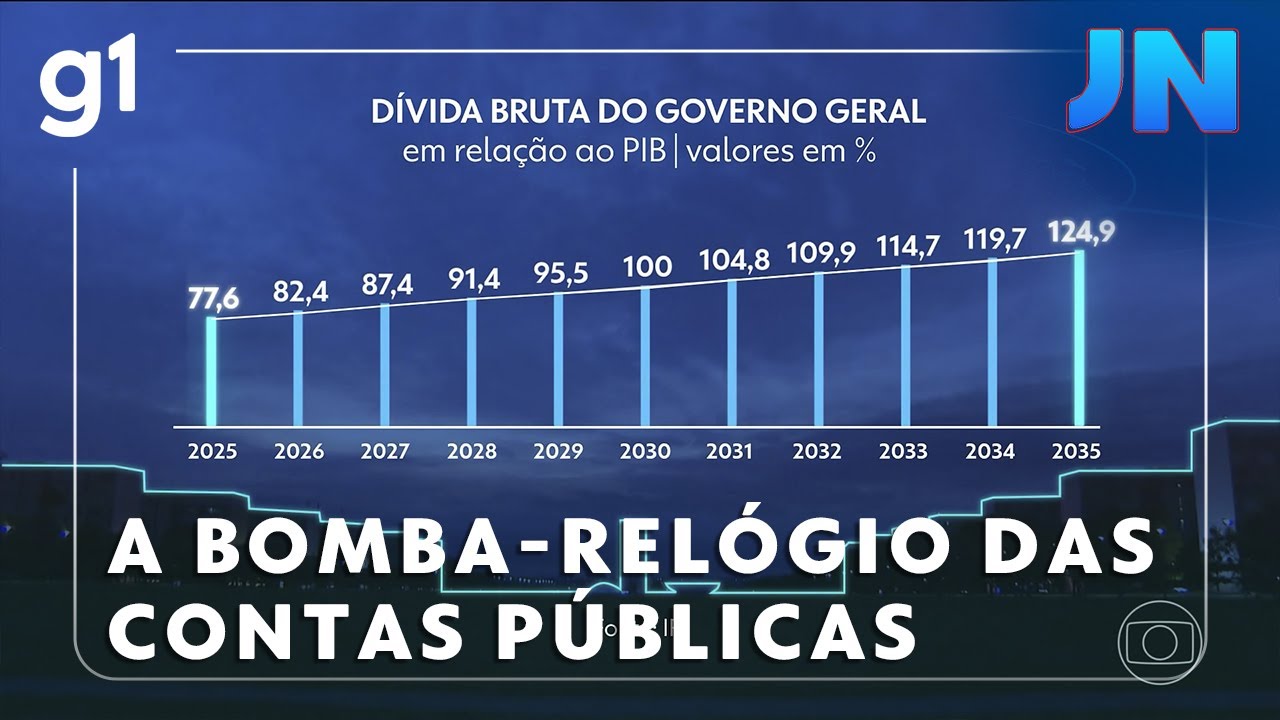 Jornal Nacional: Brasil corre o risco de 'apagão' se não houver cortes de gastos