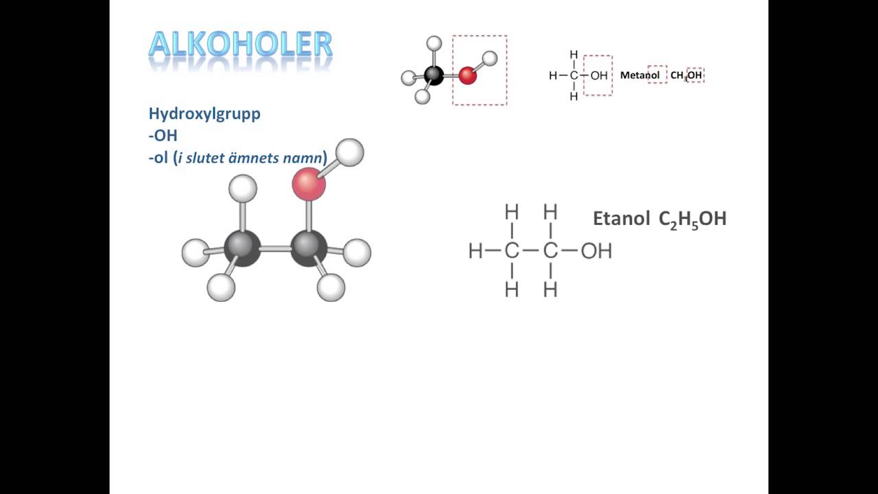 Alkoholer - Kort repetition