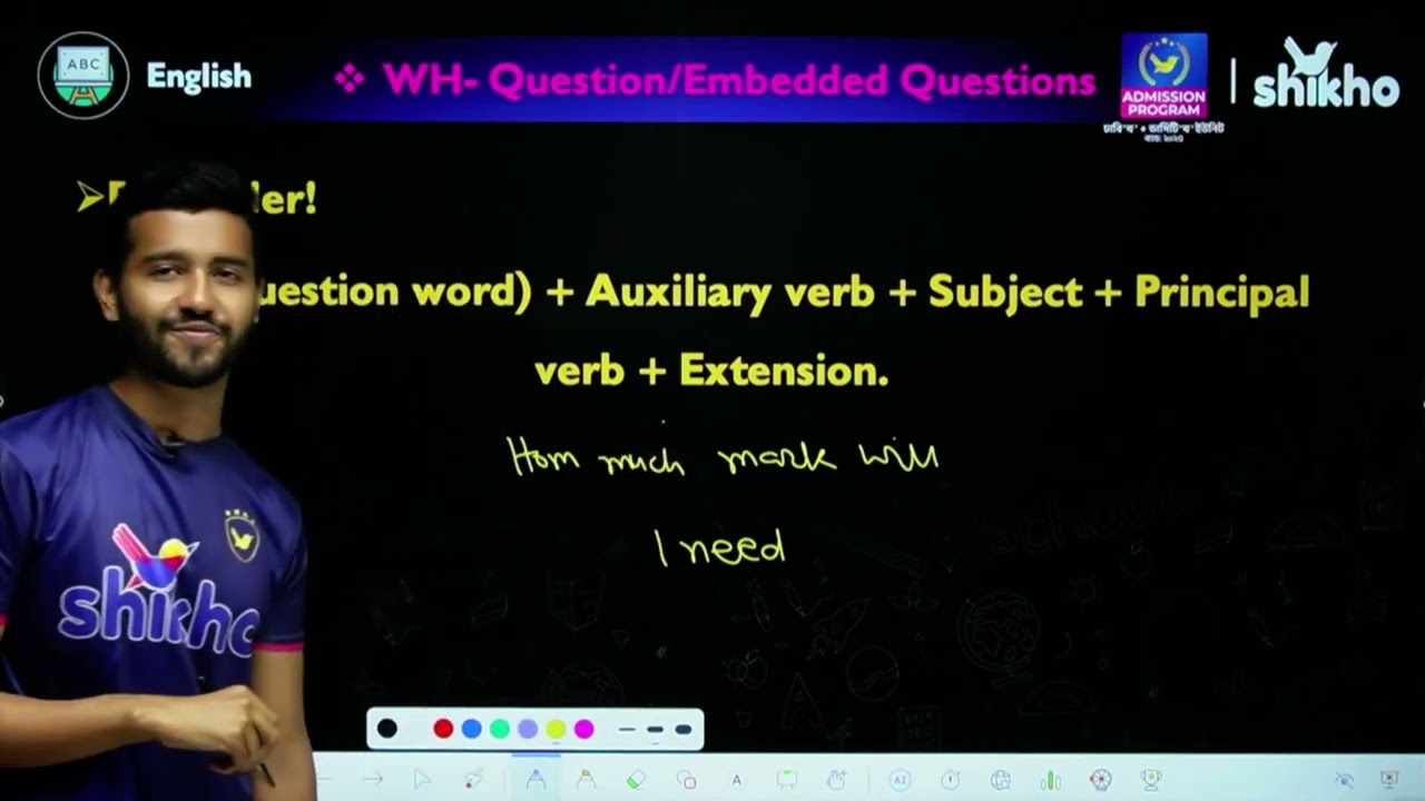 WH Questions, Tag Questions, Embedded Forms, Unit Twelve  Environment and Nature with Written