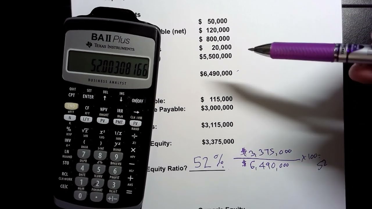 How to Compute #Equity Ratio