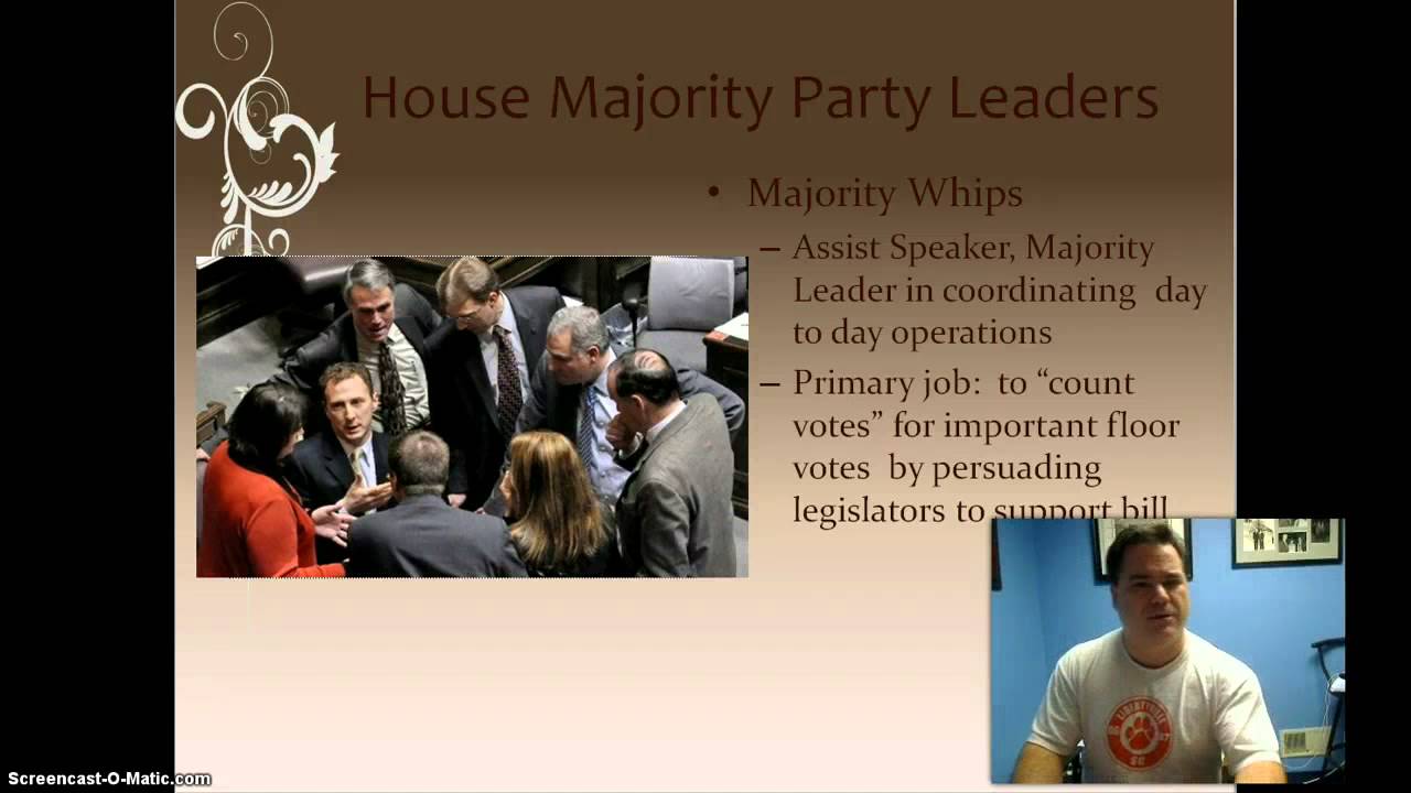 Congressional Leadership
