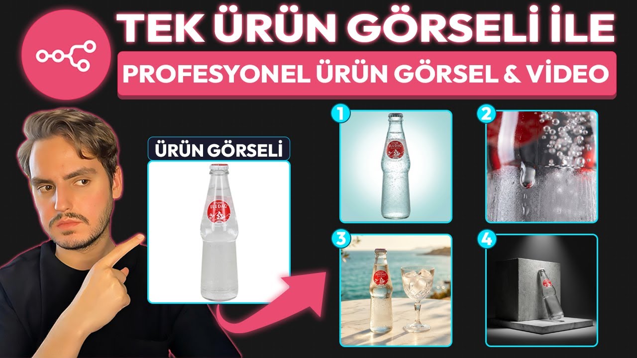 Tek Ürün Görseli ile 4 Profesyonel Görsel + Video Üreten AI Sistemi! (n8n + Nano Banana Pro)