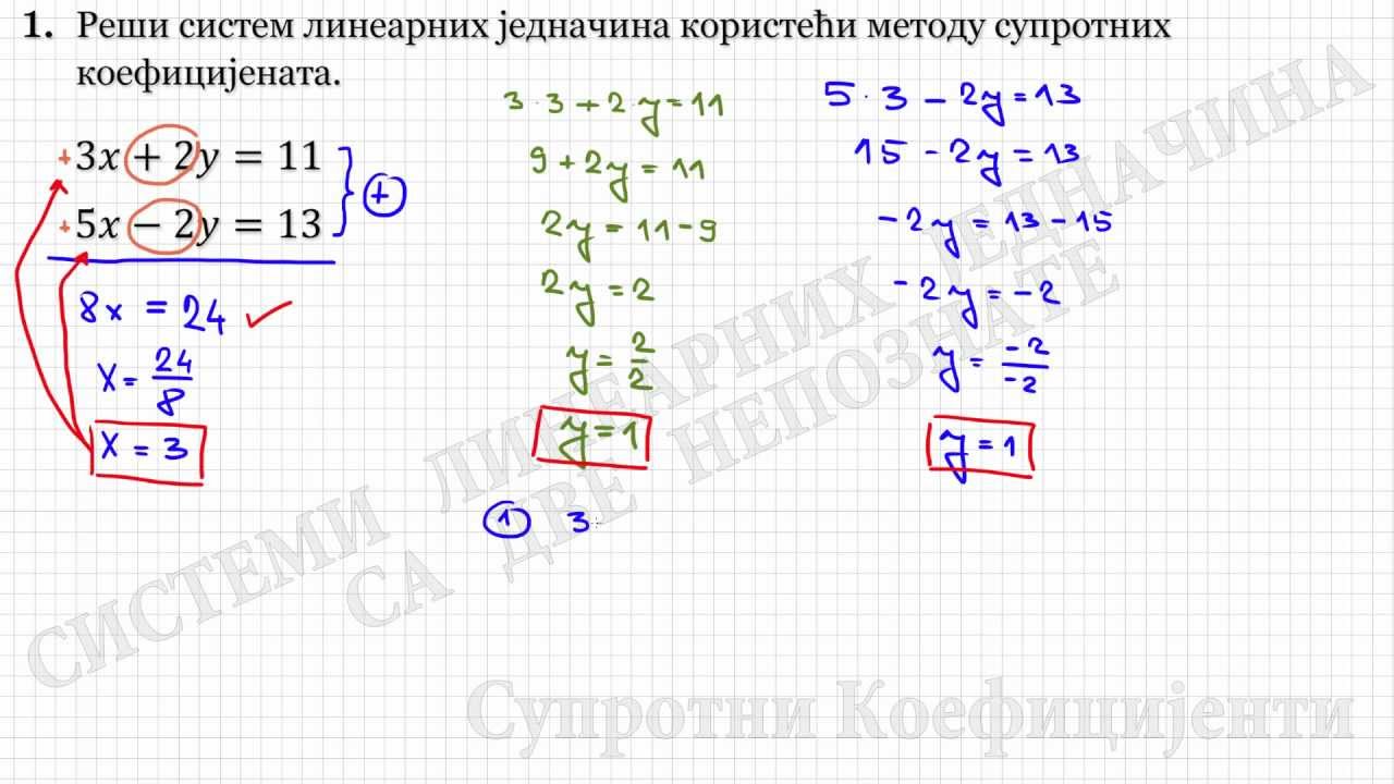 Metoda Suprotnih Koeficijenata - 1