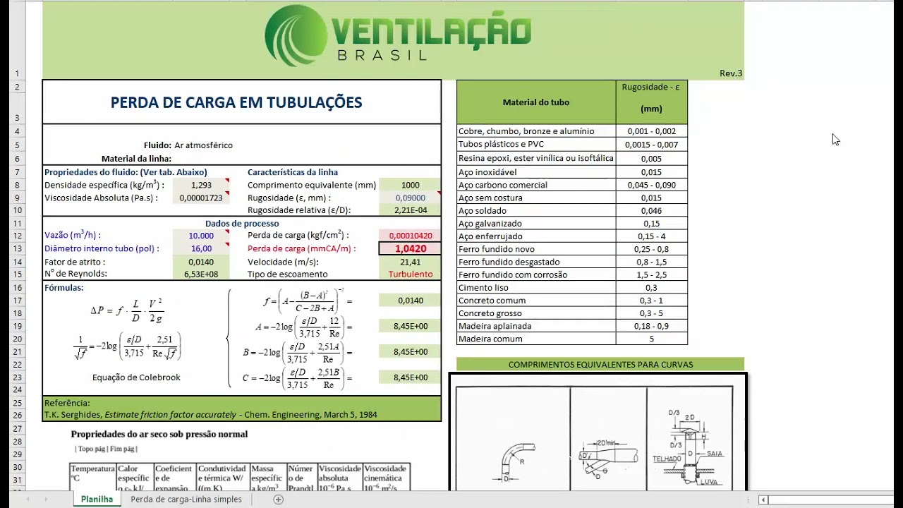 Cálculo simples de perda de carga