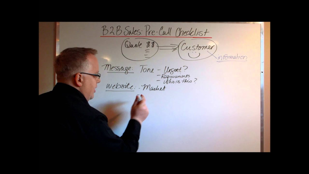 B2B Sales: Pre-Call and Pre-Quote Checklist
