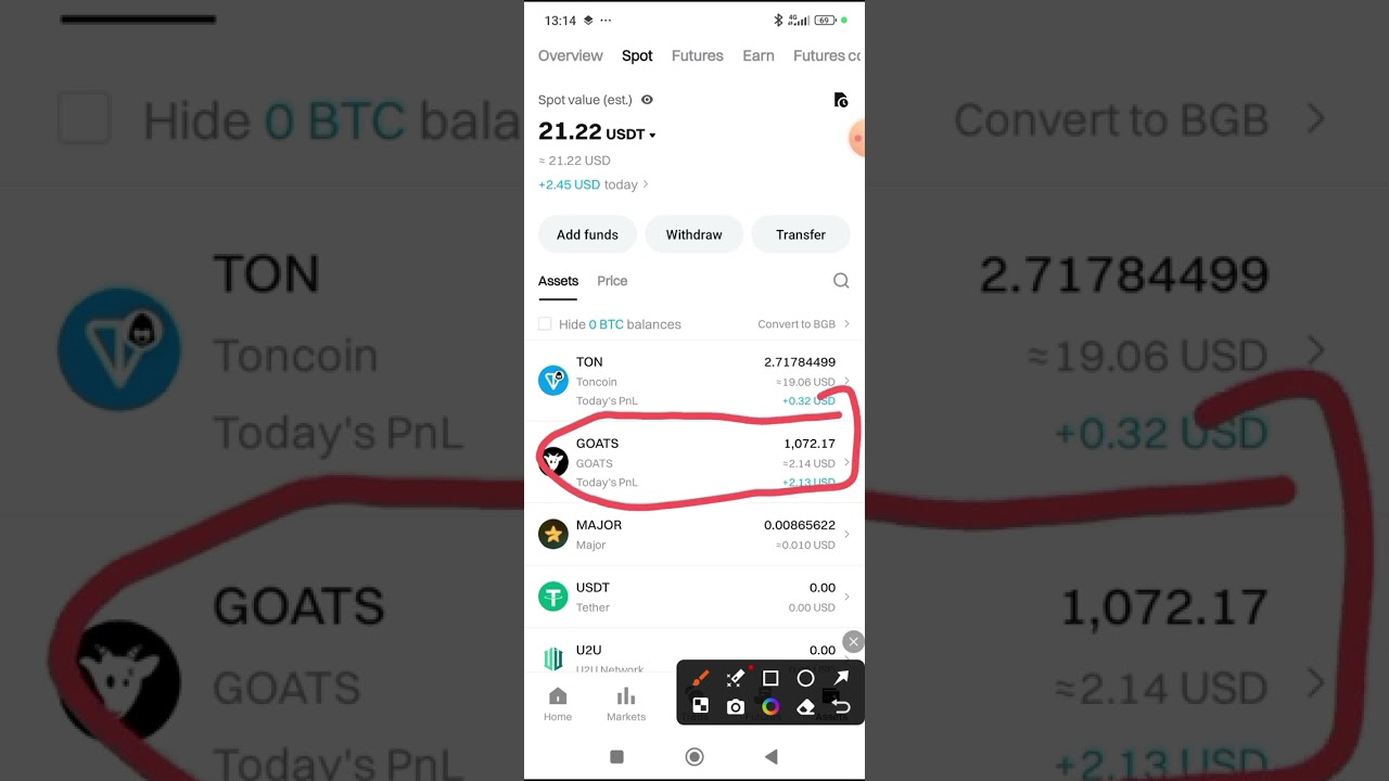 GOATS AIRDROP: Withdraw or hold for....