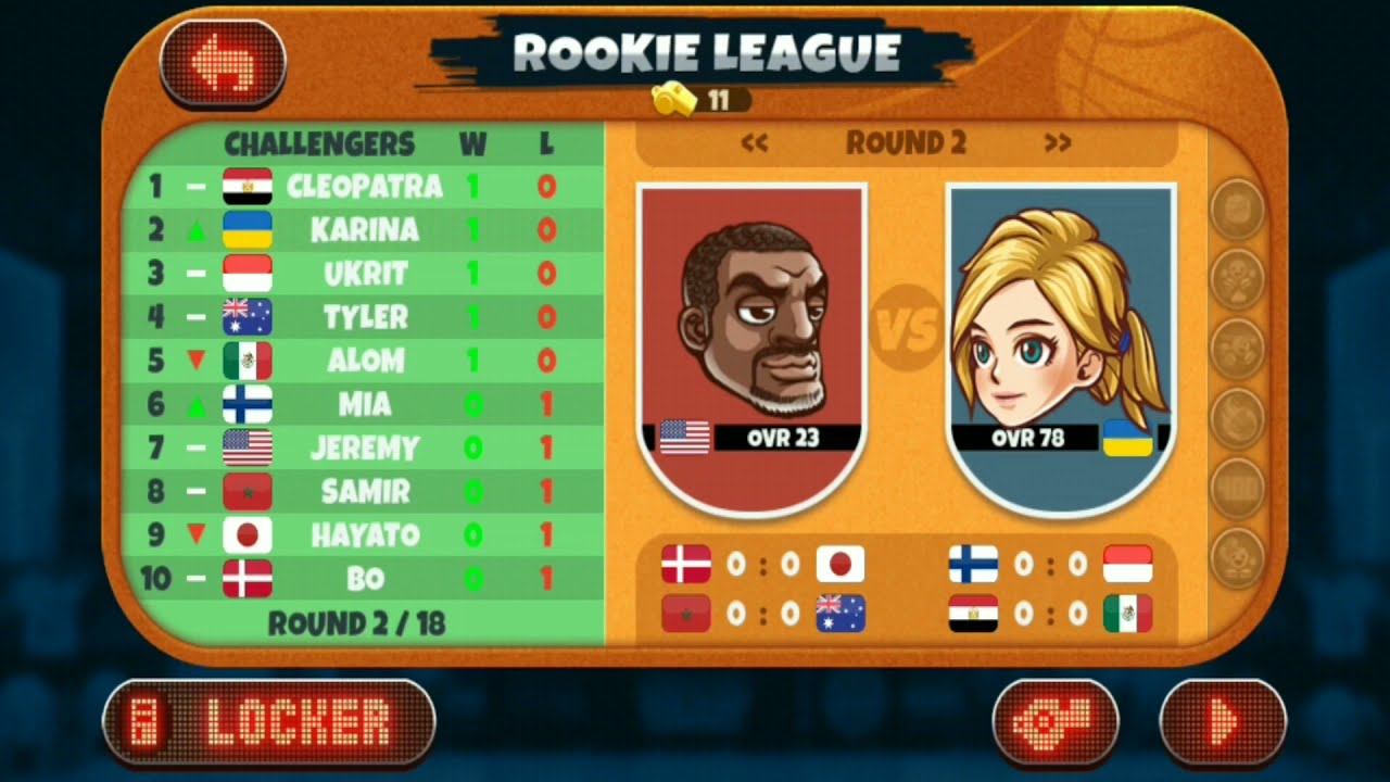 Head Basketball - Karina (Ukraine) - Rookie League