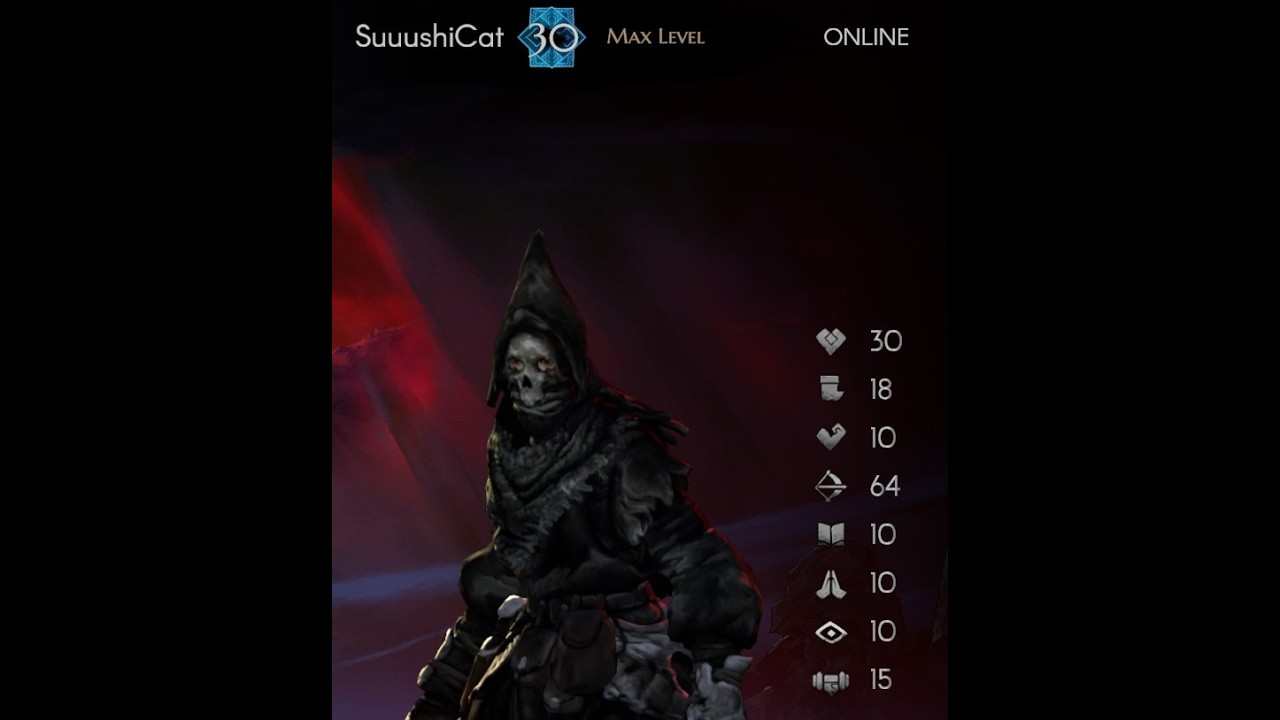 The Ultimate Lazy Ranger Build – No Rest for the Wicked