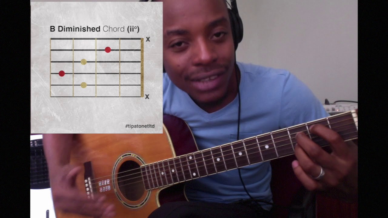 Gitaa kwa kiswahili  #5 Ufunguo Mdogo asilia wa A (A Minor Natural Chords)