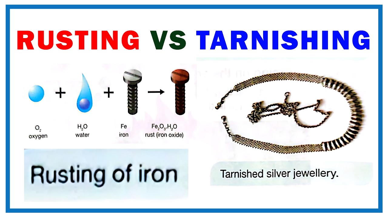 Rusting | Tarnishing | Rusting and tarnishing New Oxford Secondary Science 7 | Science Grade 7