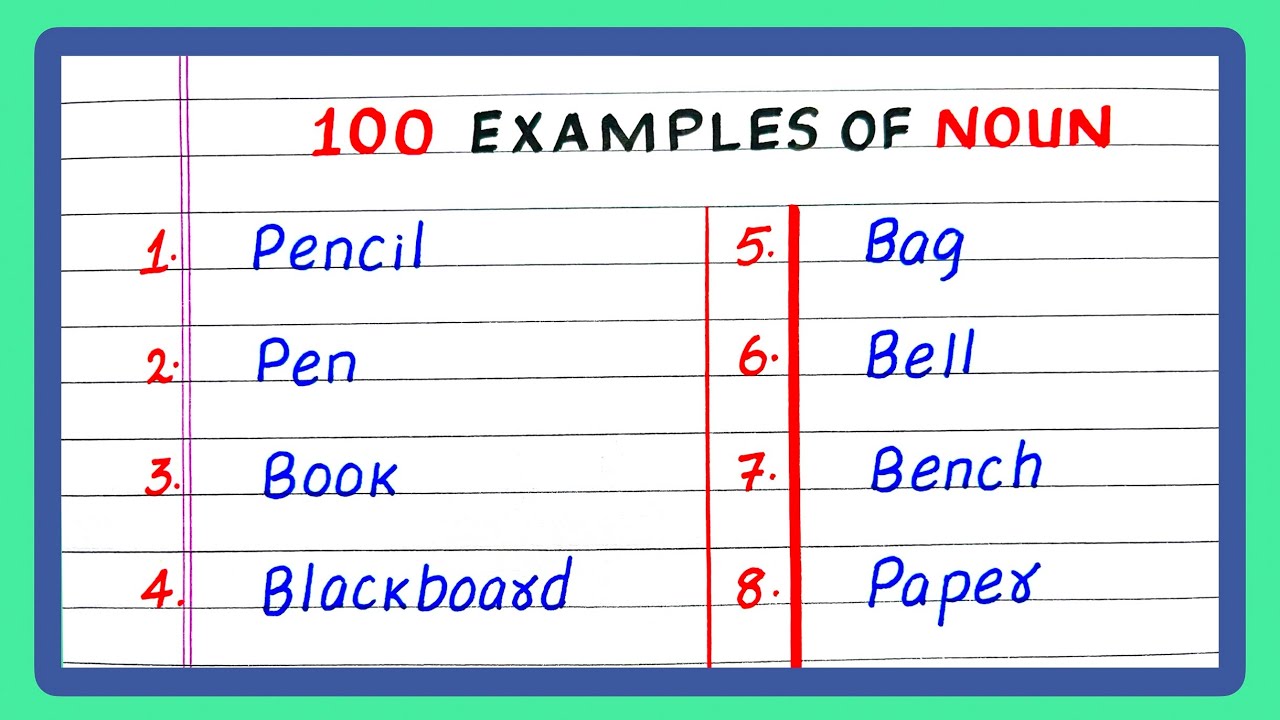 100 Nouns | 100 Noun Words | 50 Examples of Nouns | 100 Examples of Noun | English Grammar
