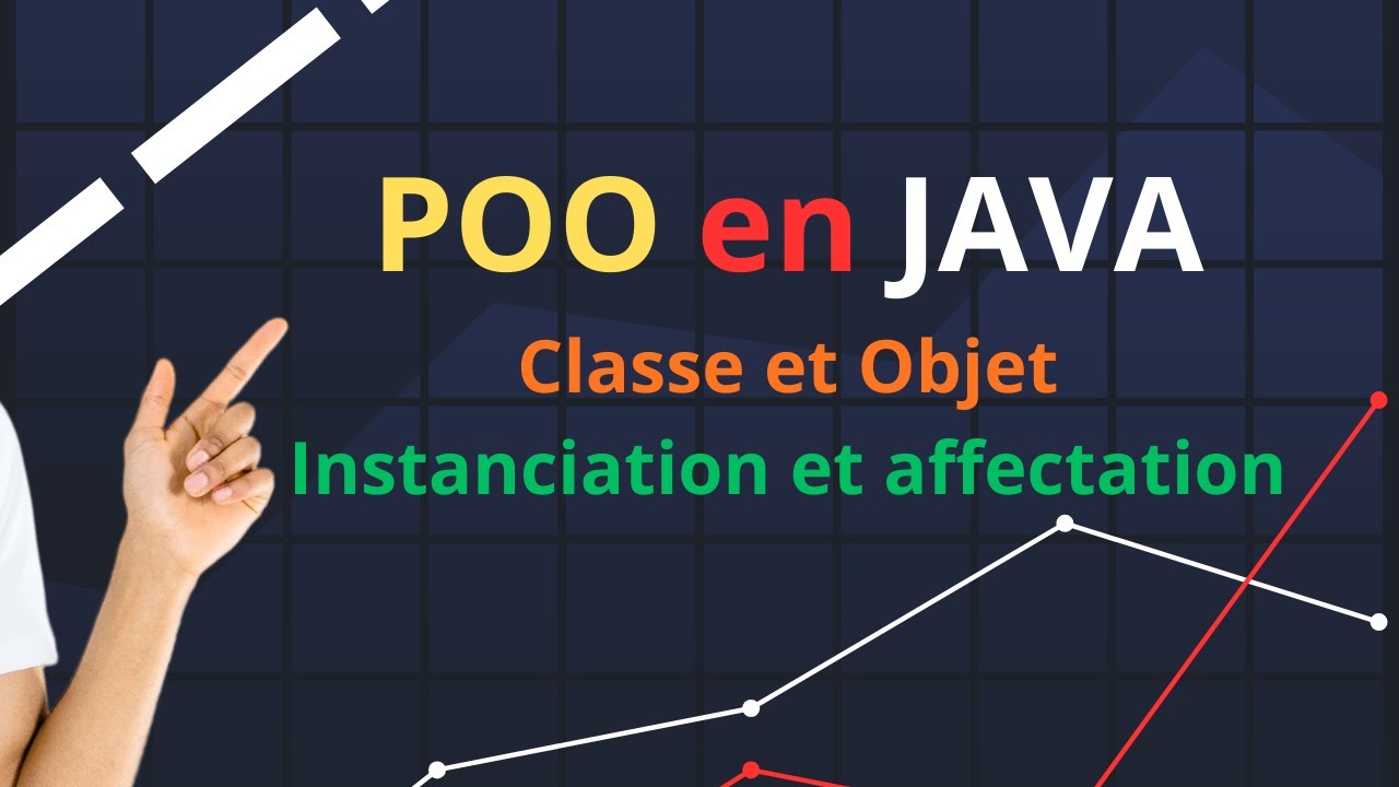 Creat projet java, classe et objet affectation et instanciation en java POO.