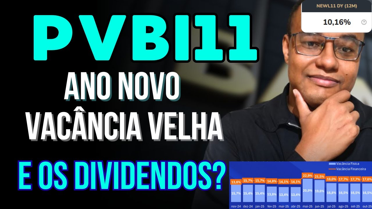 PVBI11 Deve Ter Aumento da Vacância em 2026! e o Dividendos pode Cair Ainda Mais!!!