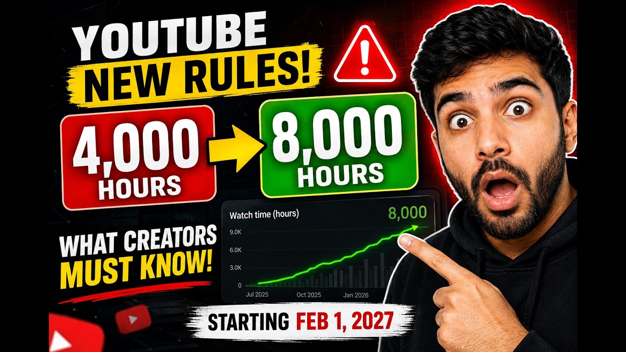 YouTube 8,000 Watch Hours in 2027? New Monetization Rules Explained