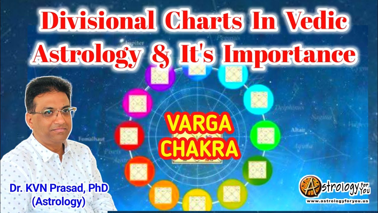 What are Divisional Charts in Astrology & their Importance | varga chakra's in vedic astrology