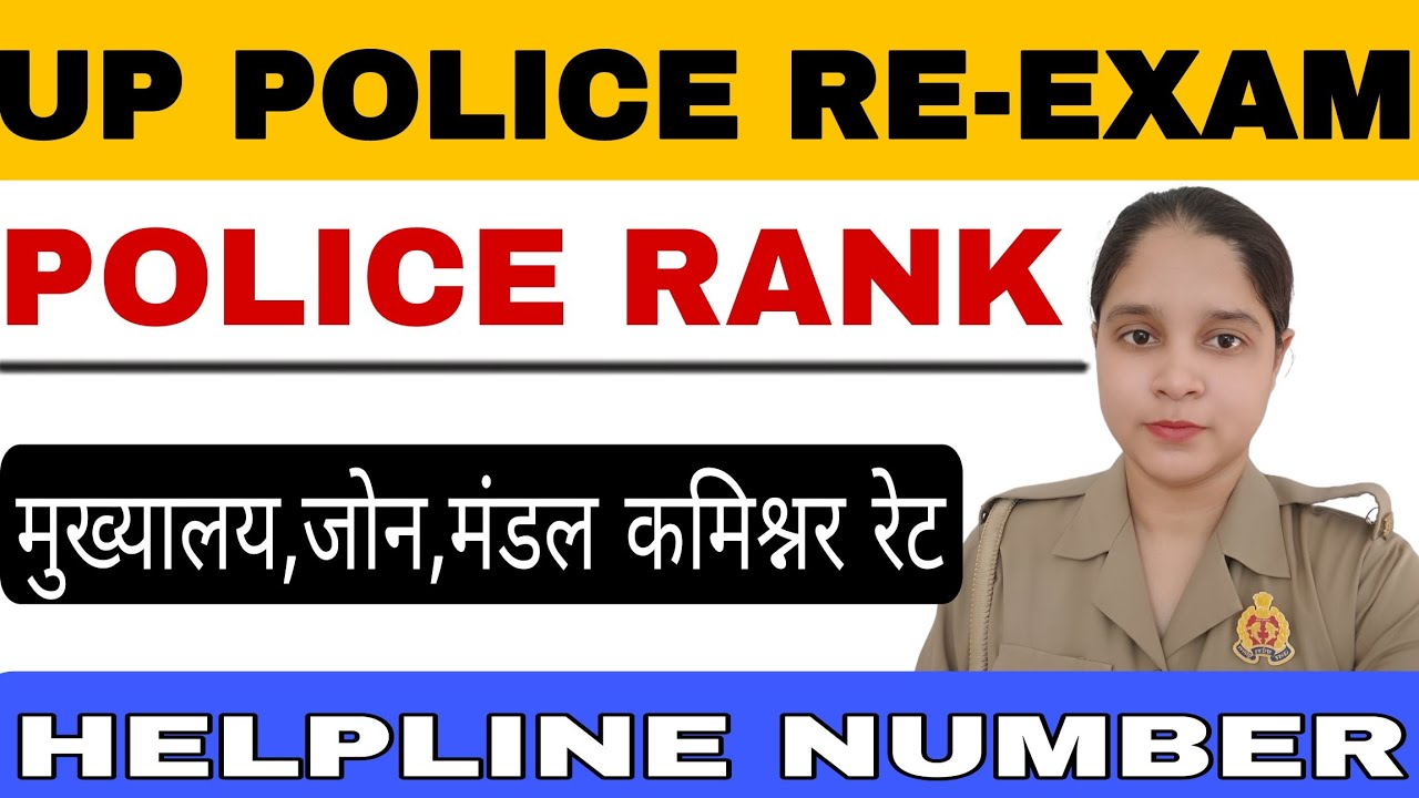 POLICE HELPLINE NUMBER, POLICE RANK, मुख्यालय,जोन व मंडल