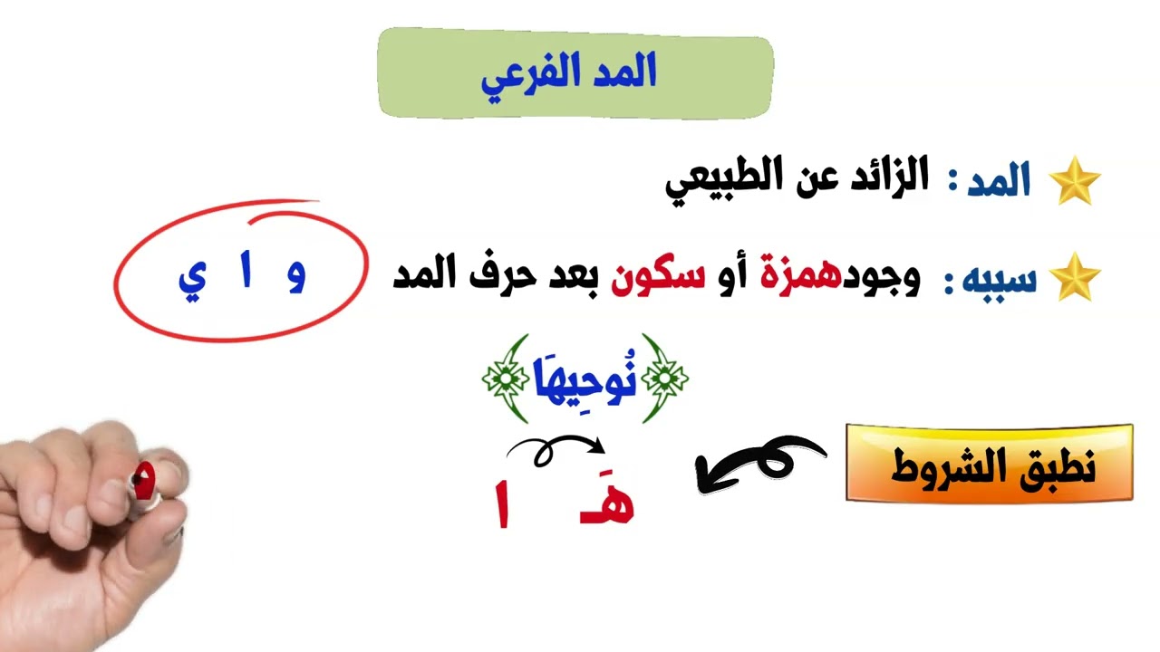 الحلقه العاشرة من التجويد