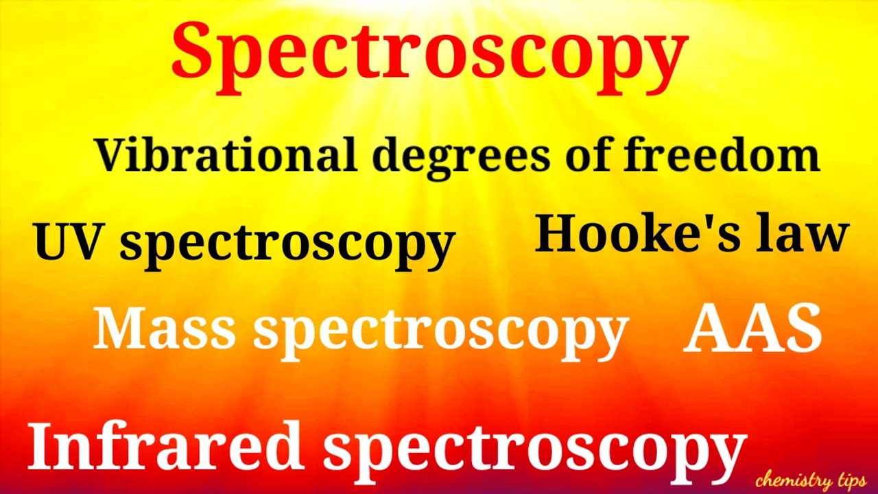 Nutritional Biochemistry & Food Analysis:Part-4!SPECTROSCOPY