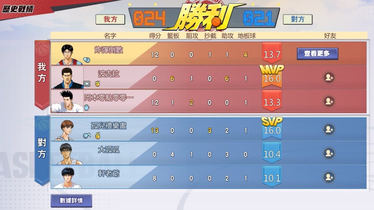 S28.湘北高中.傳奇巨星_木暮公延5