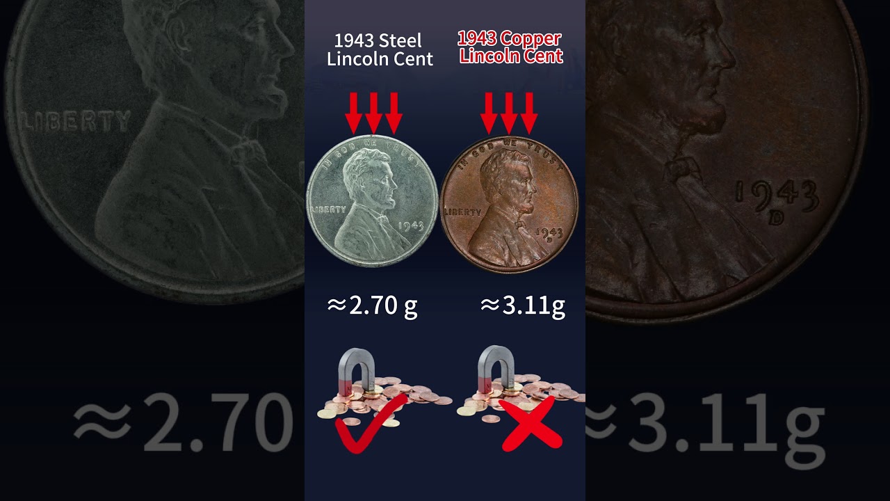 This Rare 1943 Copper Penny Could Make You Rich! #coin #money #treasurehunt #currency#coincollecting