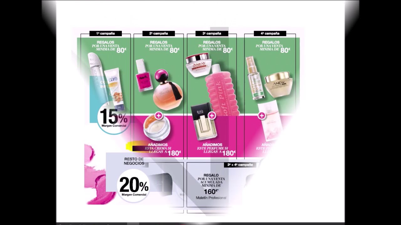 Como ser distribuidora de Avon en 10 minutos // www.avontebusca.es