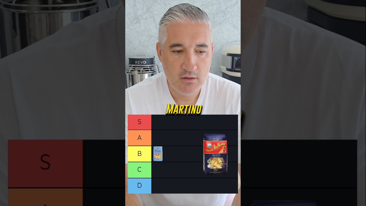 Ranking Pasta Brands