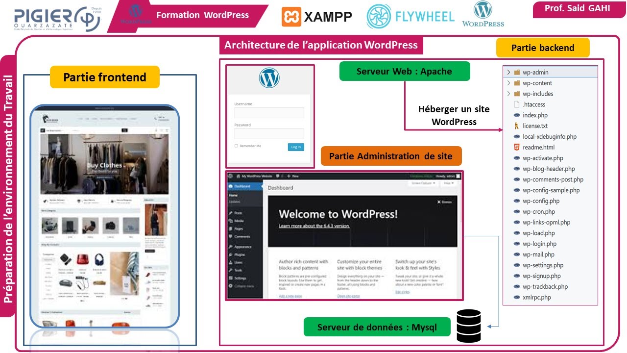 🚀 WordPress CMS : Installation Locale & En Ligne | CMS vs Framework | Préparer Apache, PHP & MySQL