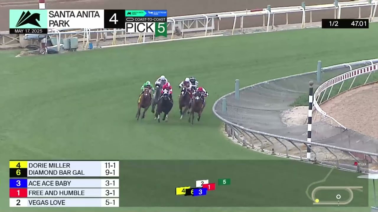 Santa Anita Park Carrera 4 - 17 de Mayo 2025