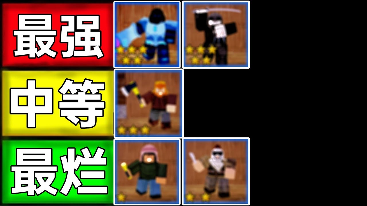 ROBLOX | 99 nights of the forest 我在99個夜晚排名角色！「排名列表」 森林的99個夜晚 