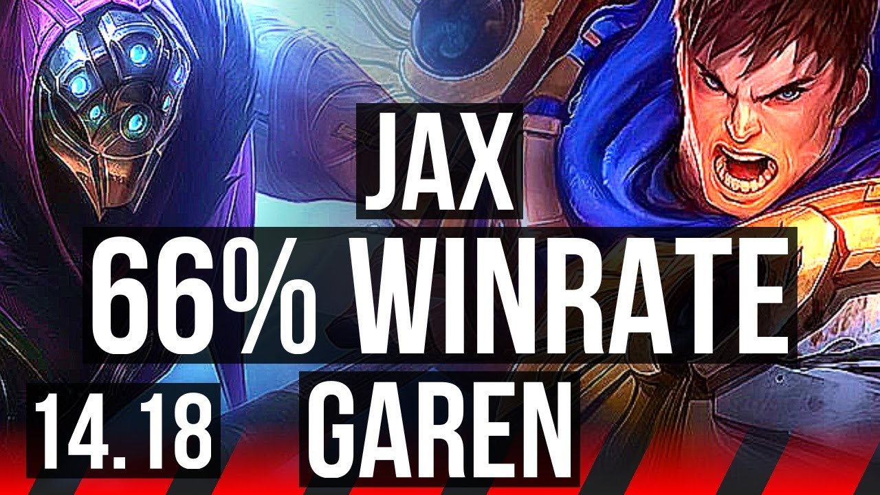 JAX vs GAREN (TOP) | 66% winrate, 4k comeback | EUW Master | 14.18