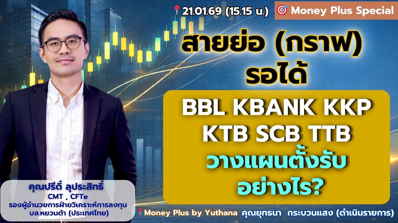 สายย่อ (กราฟ) รอได้ BBL KBANK KKP KTB SCB TTB วางแผนตั้งรับอย่างไร? คุณปรีดิ์ ( 210169) 15.15 น.