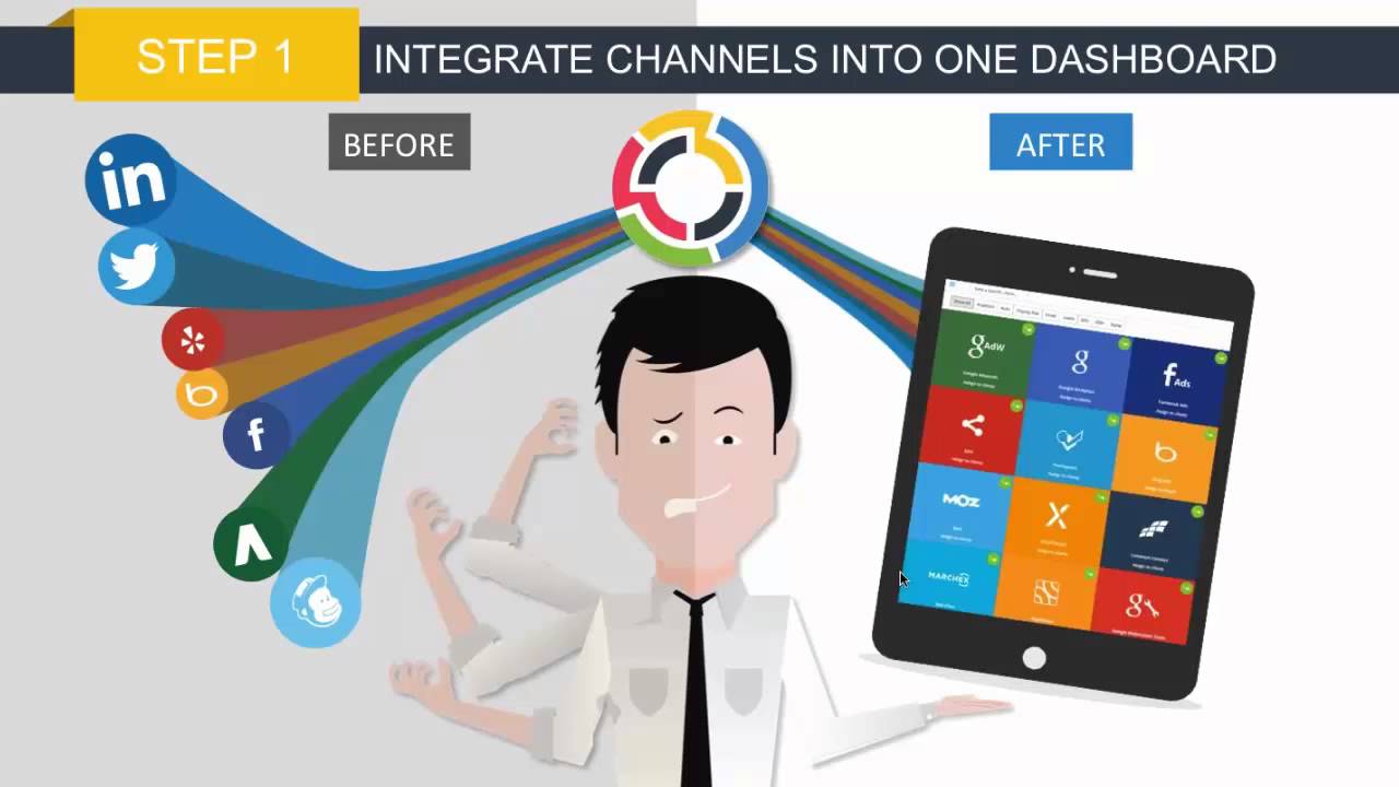 TapClicks Webinar: Unified Reporting &ndash; Taming Data Overload with Integrated Analytics