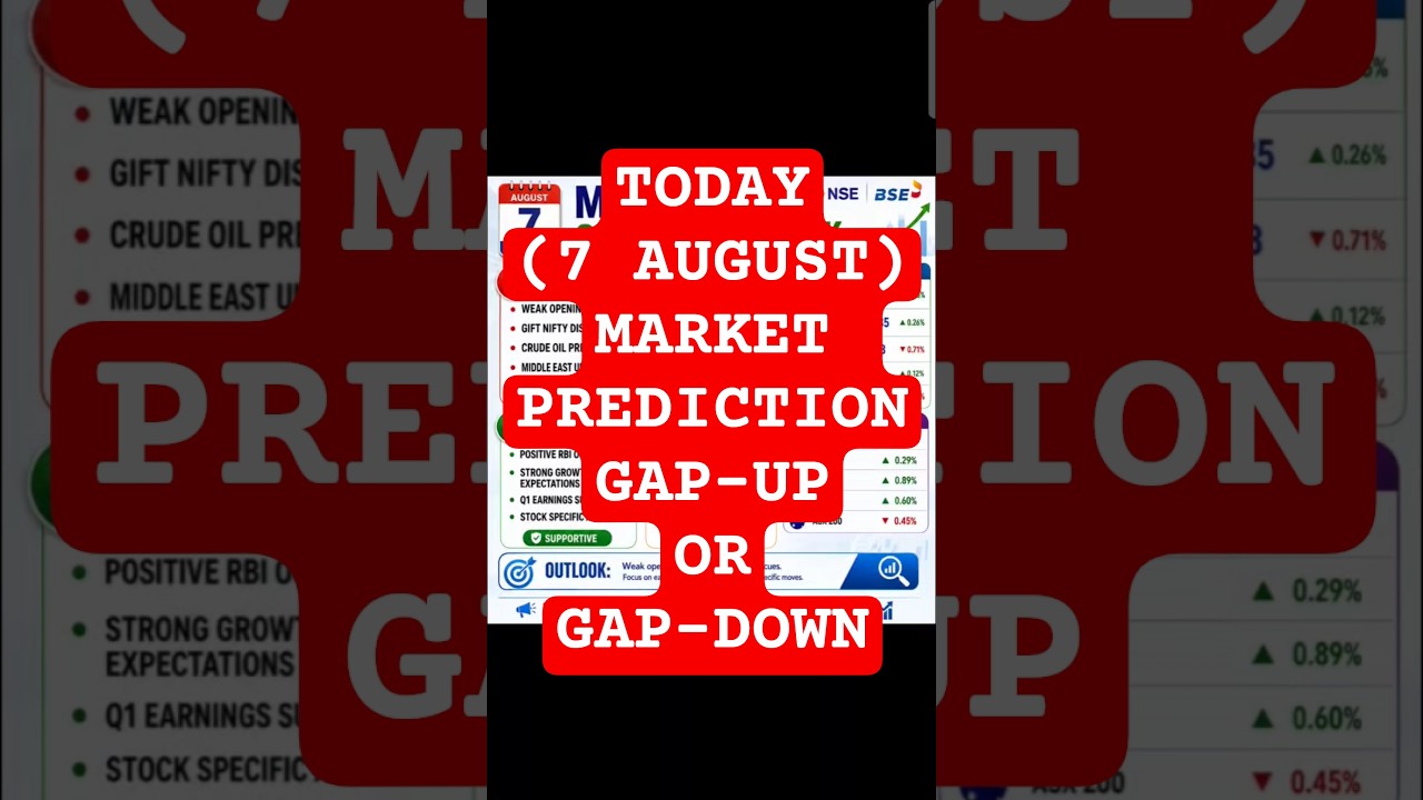 Today August 7 Market Prediction: Gap-Up or Gap-Down? Nifty Analysis, Crude Oil and US-Iran Alert