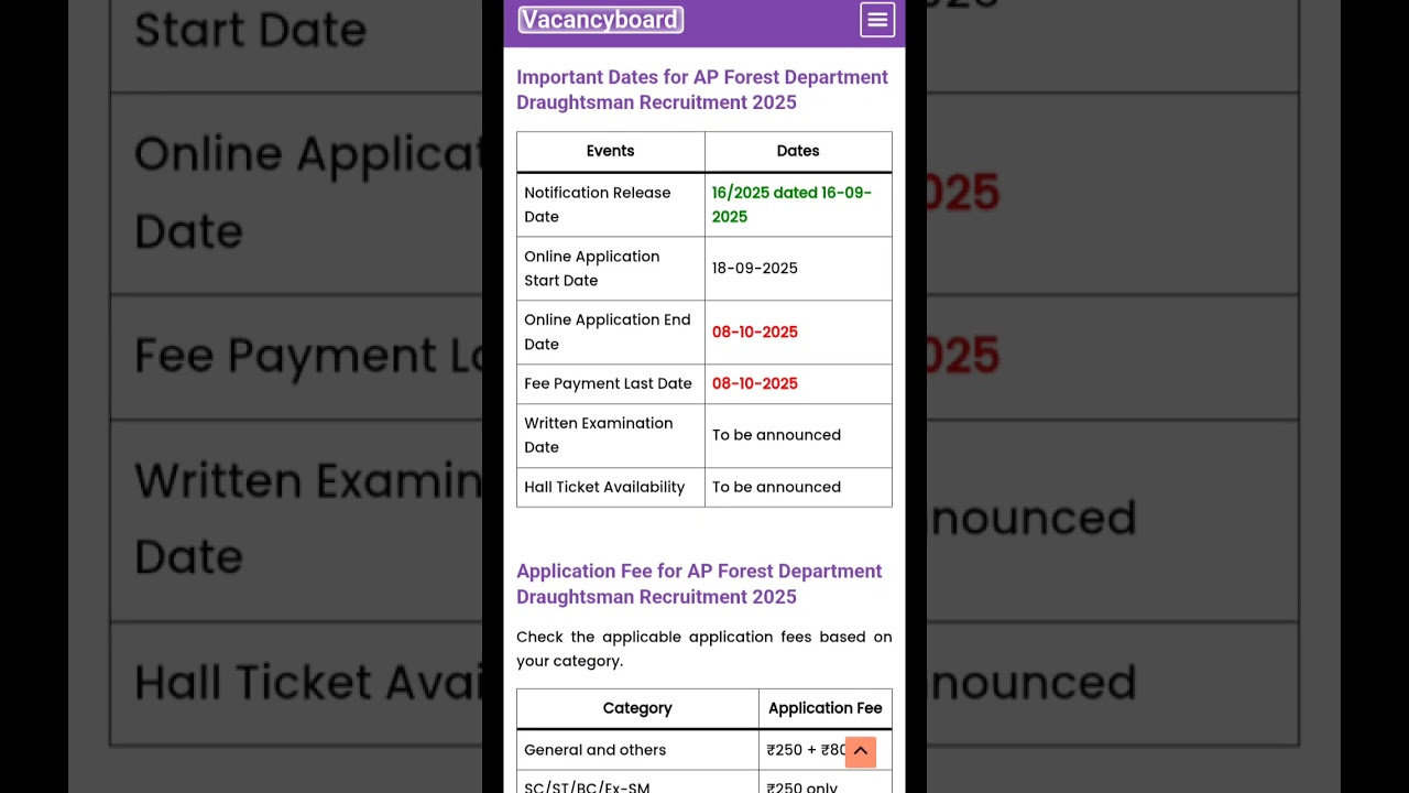 AP Forest Department Draughtsman Recruitment 2025 | Apply Online Now | APPSC Draughtsman