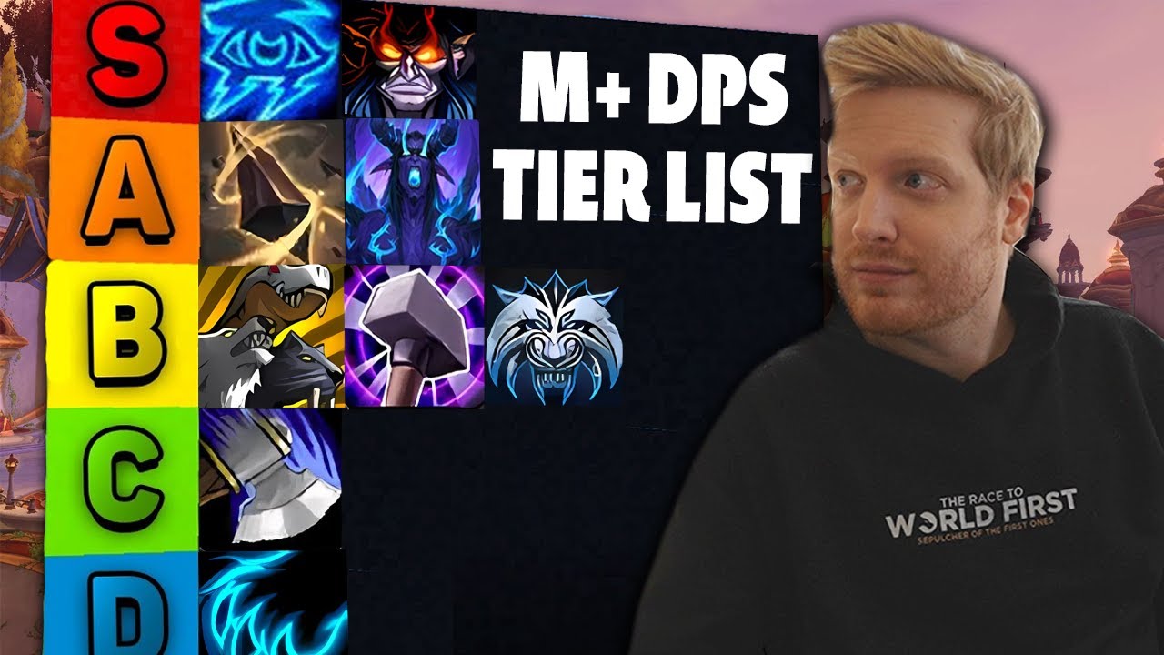 Ranking ALL M+ DPS (SO Far) | Midnight Beta
