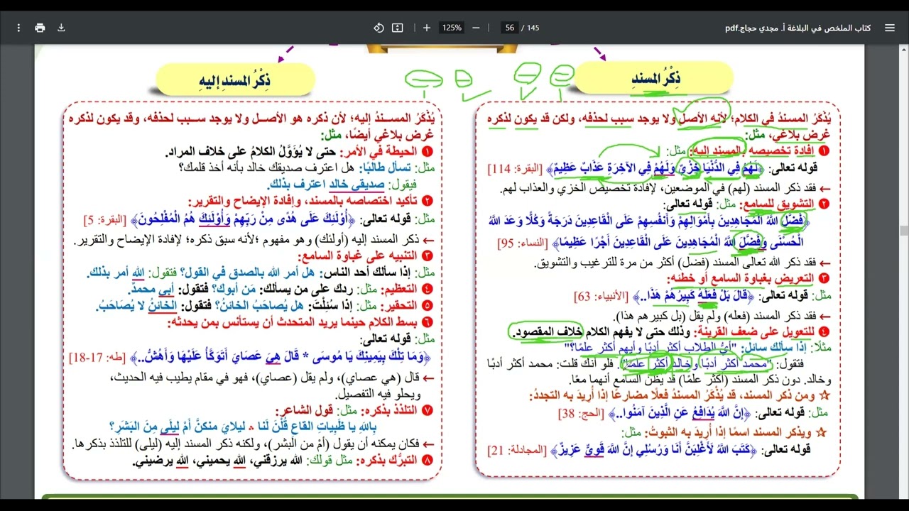 المحاضرة (13): أحوال المسند والمسند إليه: الذكر والحذف.