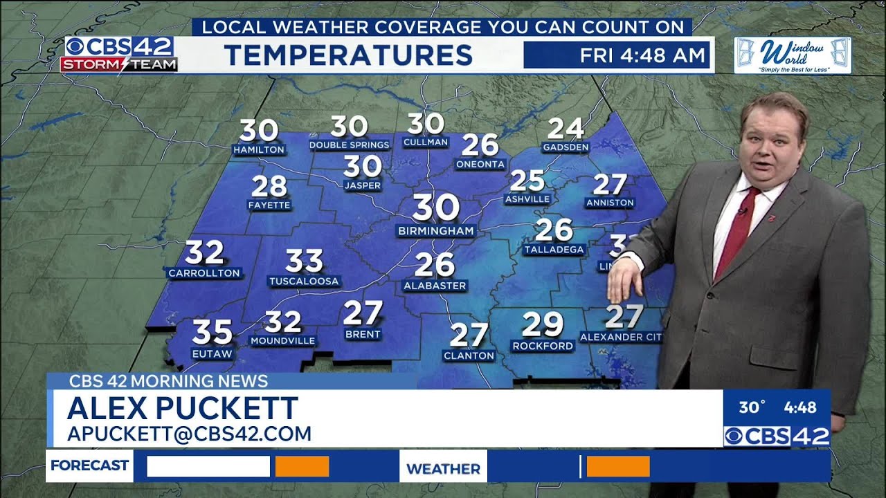 AM Weather 02/06/25