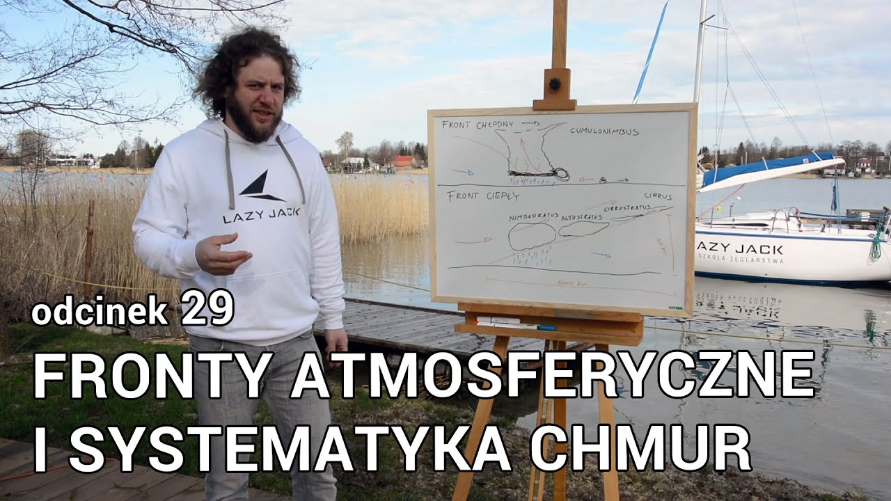 Meteorologia - fronty atmosferyczne i systematyka chmur S01E29