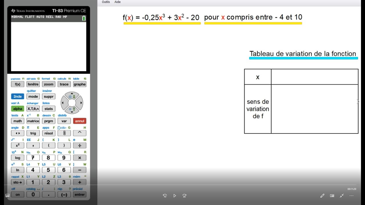 FONCTIONS: TI83 CE - Représentation graphique et tableau de variation d'une fonction - Bac Pro
