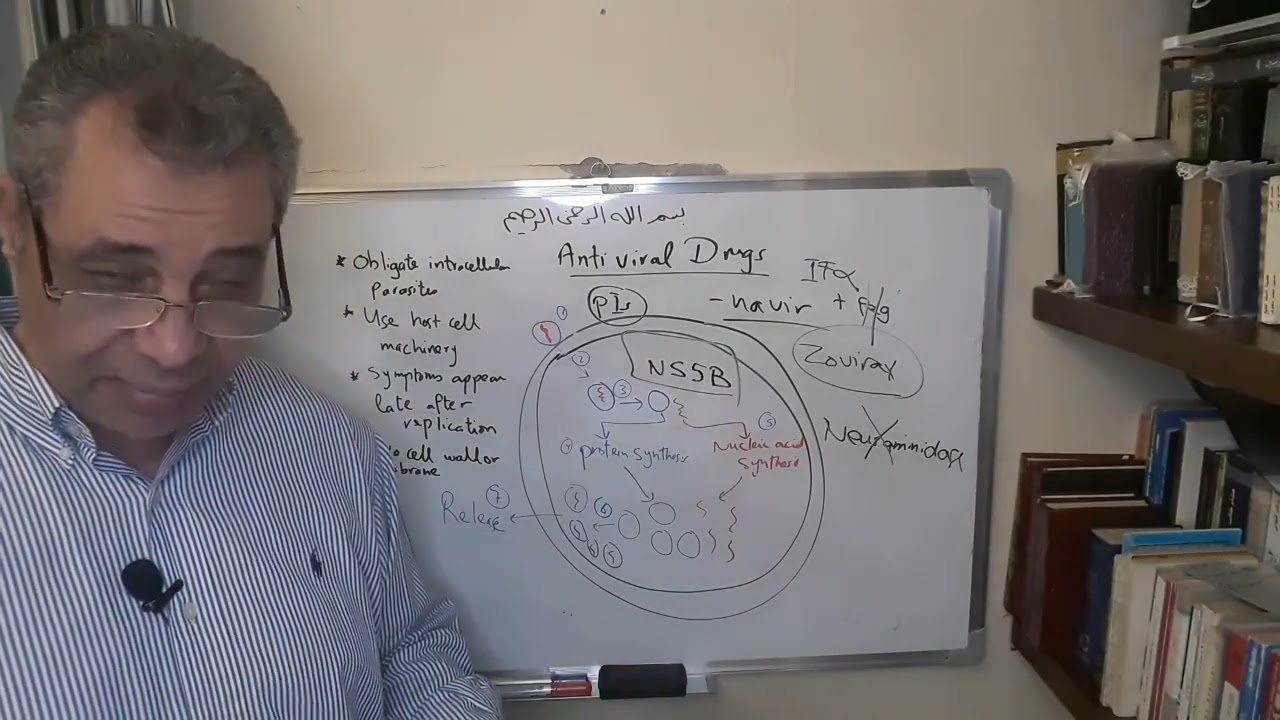 Module 310 - Lecture 38- part 2: Antiviral drugs (cont.).