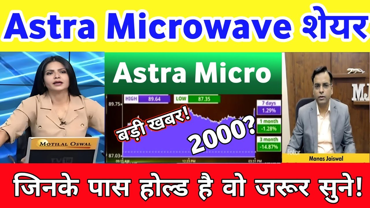 Astra micro share letest news  |  Astra micro share news | Astra micro share analysis 31 July 2026