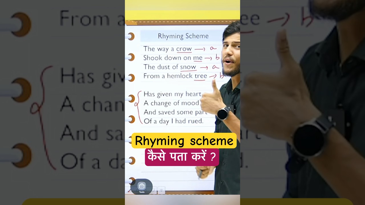 Rhyming scheme|Poetic Devices ||Literary Devices ||#class10englishpoeticdevices#class9english#shorts