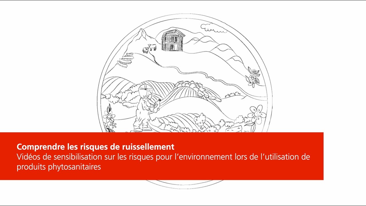 Comprendre le ruissellement