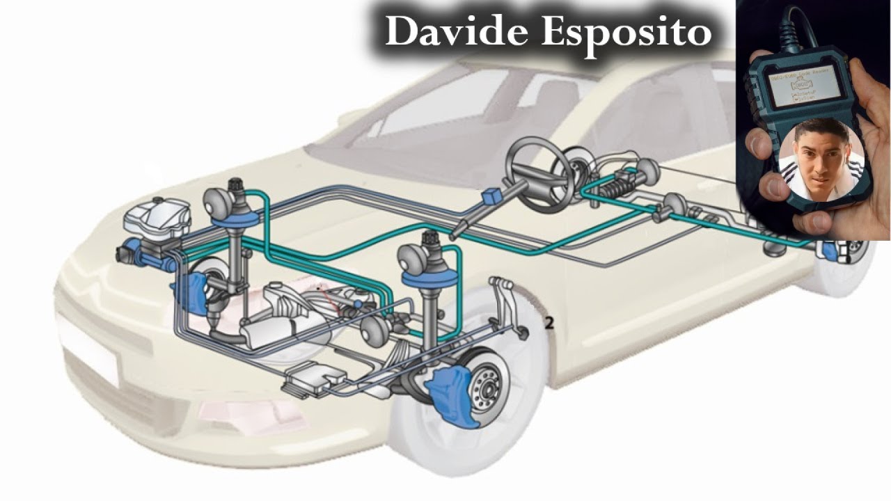 Codice P2660: Risolvi il Problema del Circuito Attuatore Basculante 'B' Aperto!