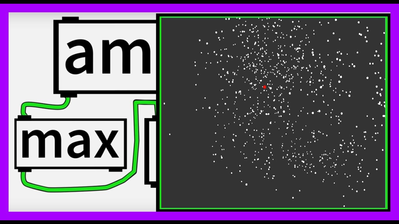 Particles System in Max/MSP Series | 03: Target Attraction