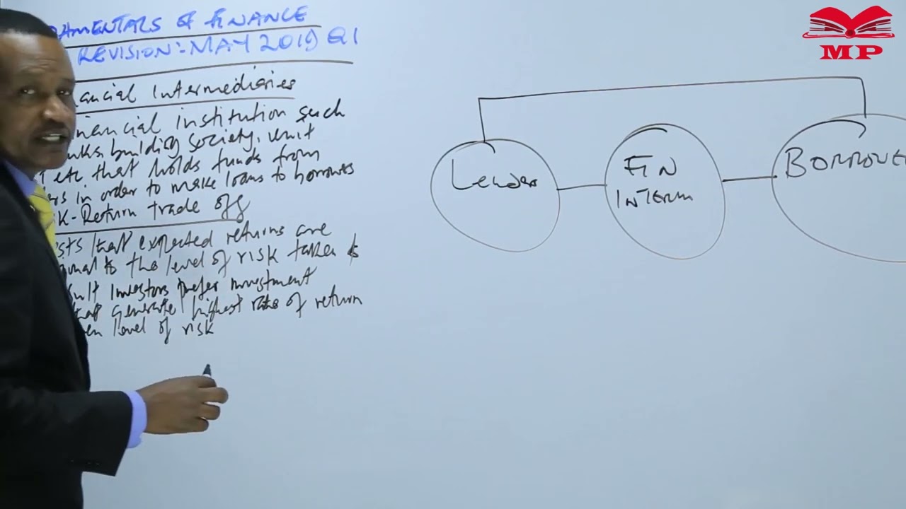 KASNEB-ATD-Fundamentals of Finance MAY 2019 Question