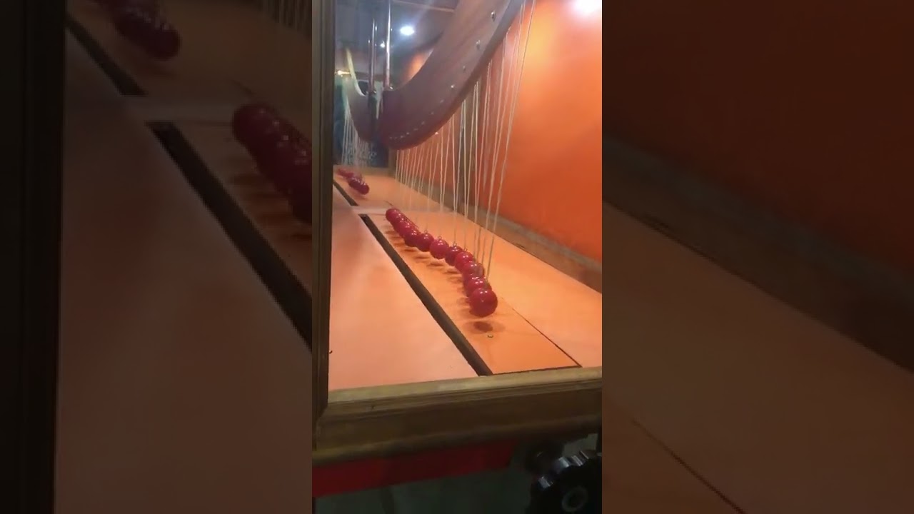 Oscillation