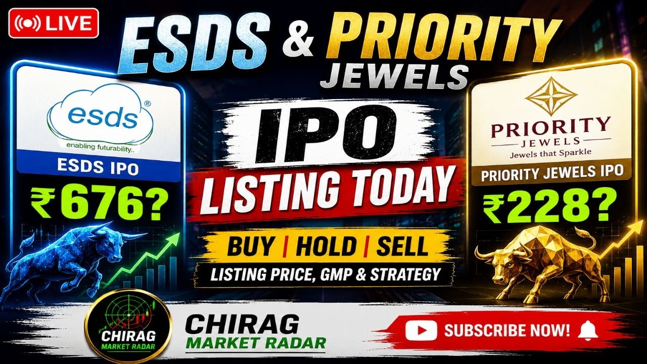 LIVE: ESDS & Priority Jewels IPO Listing Strategy 🔥 Listing Price, GMP & Buy Hold Sell
