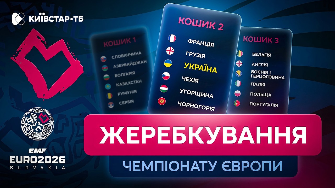 СУПЕРНИКИ збірної УКРАЇНИ на ЧЕМПІОНАТІ ЄВРОПИ з мініфутболу | Жеребкування LIVE