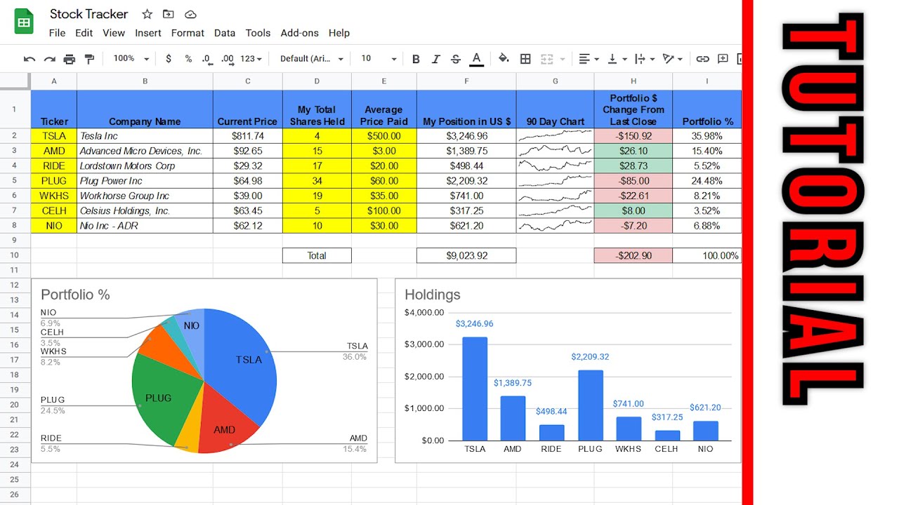 Как создать ПРОСТОЙ инструмент для отслеживания запасов в Google Sheets | Пошаговое руководство (...